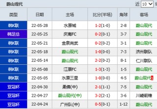 一捷报即时比分(捷报即时比分足球比分网英寇)