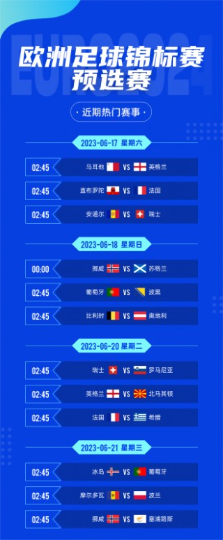 欧洲杯2024赛程分组图(欧洲杯2024赛程分组图表)