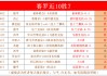 win007足球即时比分(win007足球即时比分篮球)
