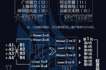 中超联赛泰达赛程表(2020中超泰达赛程表)