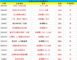 足球比赛实时比分(足球比赛实时比分播报)，足球比赛实时比分播报，追踪赛场动态，掌握最新比分