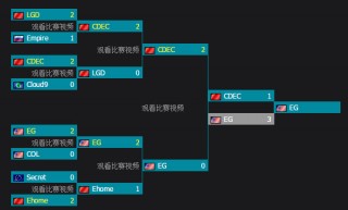 dota2即时比分(dota2比赛比分网)