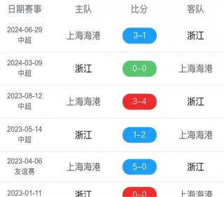 足球即时比分直播(足球比分即时足球)