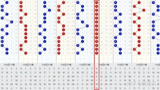 足球17057期推荐(足彩21107期专家推荐)