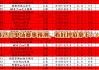 竞彩足球平局分析(竞彩足球平局分析图)