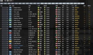 足球经理2014秘籍(足球经理2020433)
