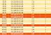 竞彩 *** 比例(竞彩 *** 比例查询)