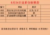 新的足球推荐(714足球初步推荐)