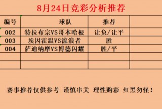新的足球推荐(714足球初步推荐)