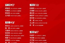 新星足球怎么转会(新星足球怎么转会的)