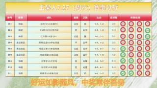 竞彩足球跟单计划(竞彩足球跟单计划表)