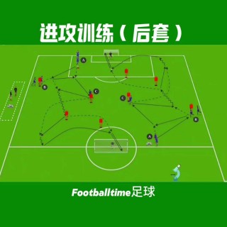 足球八大技术(足球八项基本技术)
