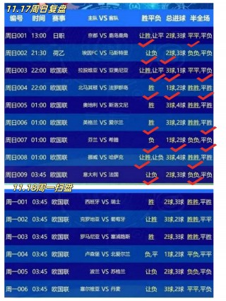 足球比分网即时比分即时比分(足球比分即时比分足球即时比分比)