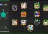 fifaonline3足球(fifa online3 20tots)