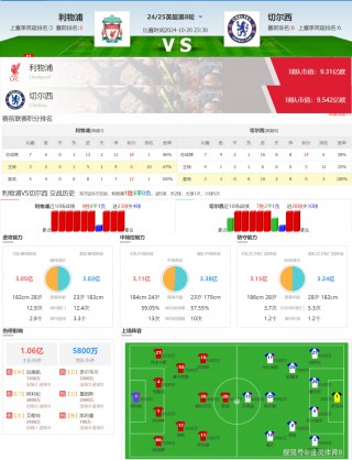 足球5月30日足球比分(2021年5月30日足球比赛)