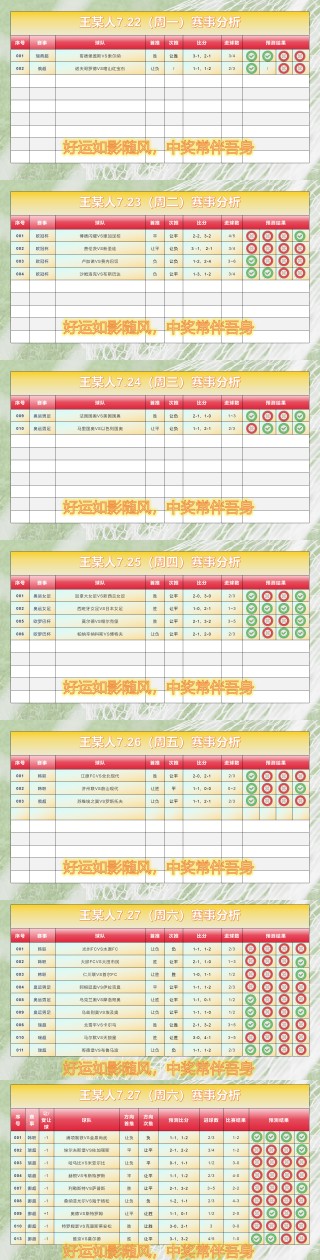 足球二串一奖金怎么算(足球二串一奖金怎么算出来的)