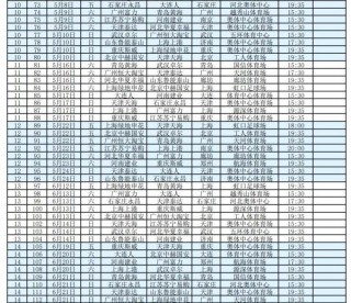 中超联赛泰达赛程表(2020中超泰达赛程表)