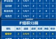欧洲国家足球队排名(欧洲国家足球队排名前十)