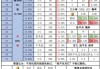 数据分析足球(数据分析足球重要性)