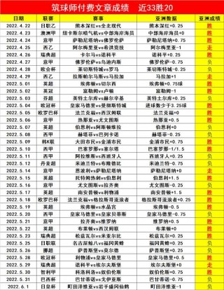上周足球比赛日期(上周足球比赛日期是多少)