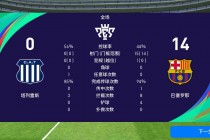 足球即时比分直播(完整版足球即时比分)