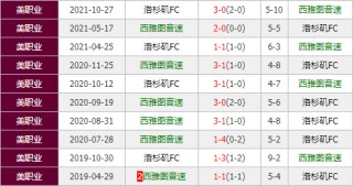 快捷比分网即时比分(即时比分捷报手机版40)