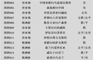 新加坡足球水平(新加坡足球水平排名)