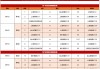 中乌足球比赛赛果(中国vs乌兹别克直播)