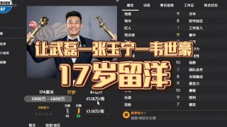 17赛季足球经理(足球经理2017最强球员)