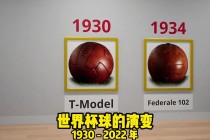 足球科普视频(足球知识小视频)