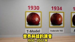 足球科普视频(足球知识小视频)