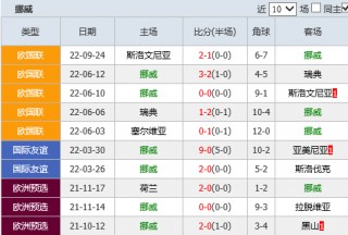 捷报比分足球即时比分即时9(捷报比分足球即时比分即时S0米体育)