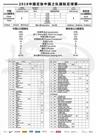 中国叙利亚足球时间(中国和叙利亚足球比赛什么时候开始)