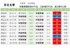 竟彩足球胜平负比赛结果(竞彩足球胜平负比赛比分现场)