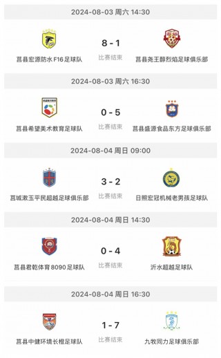 2016奥运会足球结果(2016奥运会足球比赛结果)