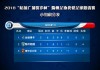足球赛果网(足球赛程平台)