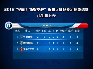 足球赛果网(足球赛程平台)