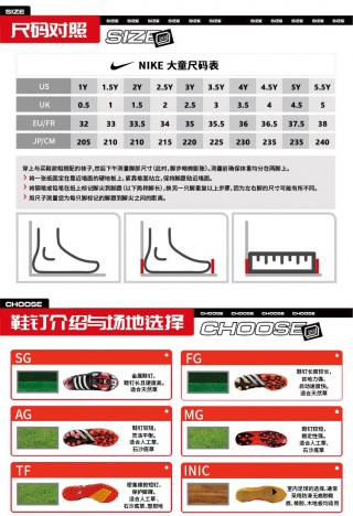 足球鞋分类图(足球鞋分为哪些类型)