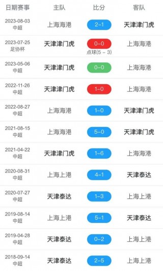 足球即时比分直播(足球比分即时足球)