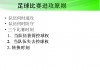 足球比赛简介(足球比赛讲解词)