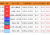 竞彩足球延期(竞彩足球延期最新消息)