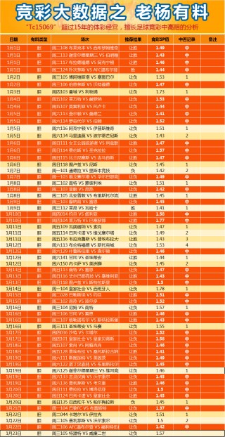 足球竞彩赔率(竞彩足球奖金计算器)