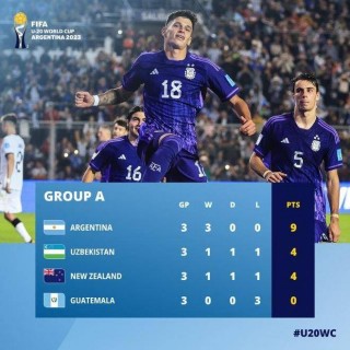 乌拉圭vs英格兰预测(乌拉圭vs英格兰预测分析)