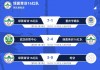 足球比赛公告(足球比赛公告取消)
