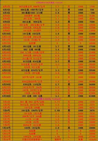 探007即时比分(即时比分球探007手机)
