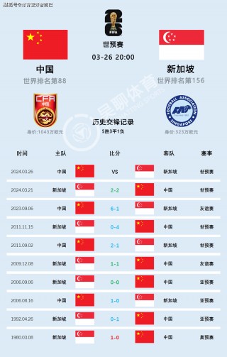 足球计足球比分(足球比分足球即时比分新版哦)