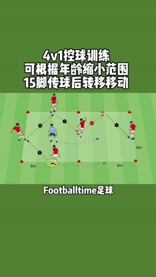 今天足球几点结束(今晚足球几点开始几点结束)