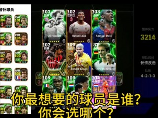 实况足球6球员一览(实况足球6各球队球员名单)