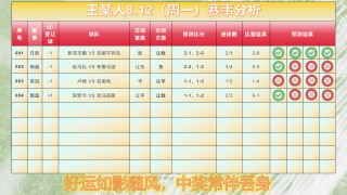 足球竞猜游戏规则(足球竞猜游戏规则图解)