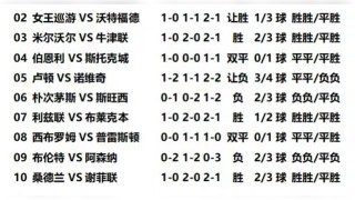 足球什么是上盘(足球什么是上盘什么是下盘区别)